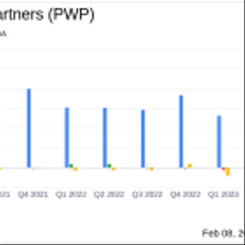 Perella Weinberg Partners Reports Modest Revenue Growth Amid Market Challenges
