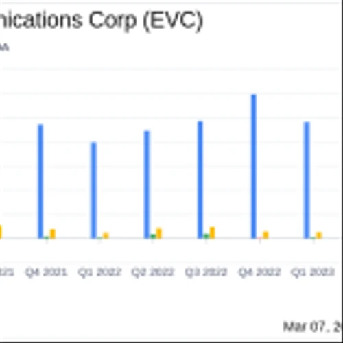 Entravision Communications Corp (EVC) Reports Mixed Financial Results Amid Digital Partnership ...