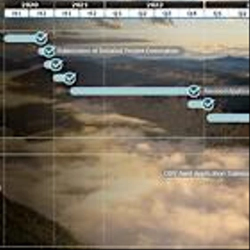 Osisko Development Reports Fourth Quarter and Year-End 2024 Results