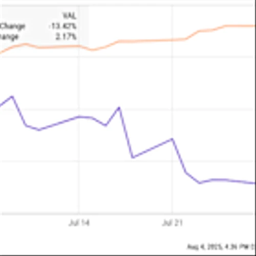 Why Netflix Stock Lost 13% in July