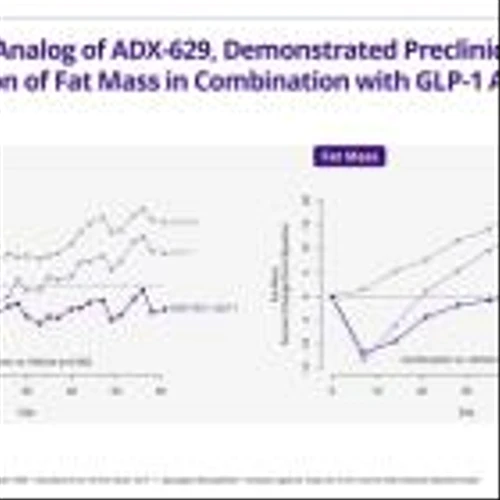 Aldeyra Therapeutics Announces Advancement of New RASP Modulators and Recent Preclinical Data in Obesity at 2024 Investor Roundtable