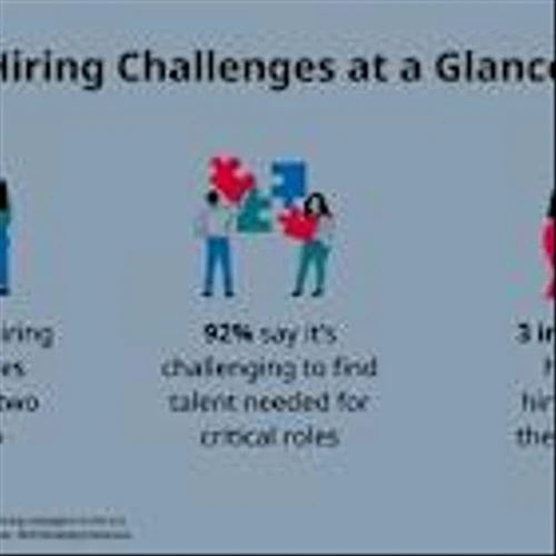 Hiring Headaches: 93% of Managers Say the Process Takes Longer Than Two Years Ago