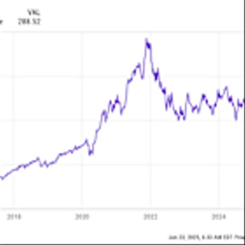 1 Growth Stock Down 50% to Buy Right Now