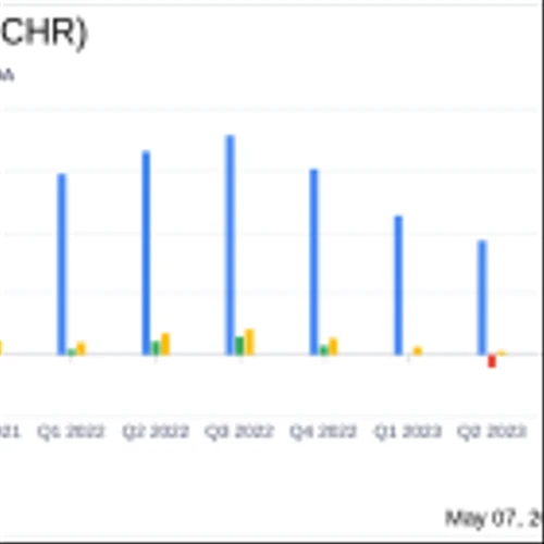 Ichor Holdings Ltd (ICHR) Q1 2024 Earnings: Misses Analyst Revenue Forecasts with Challenges Ahead