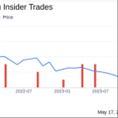 Insider Sale: Director Richard Berman Sells 8,105 Shares of CryoPort Inc (CYRX)