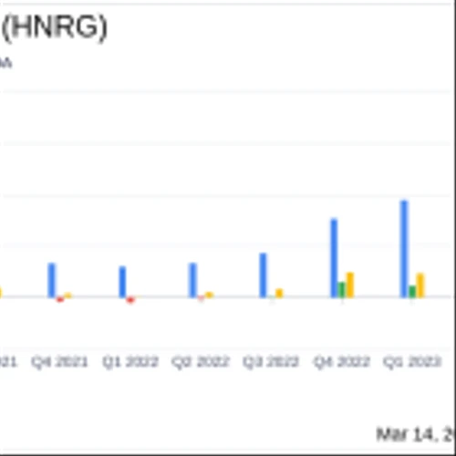 Hallador Energy Co (HNRG) Reports Record Net Income and Adjusted EBITDA for 2023