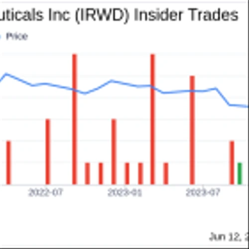 Insider Sale: Director Julie Mchugh Sells Shares of Ironwood Pharmaceuticals Inc (IRWD)