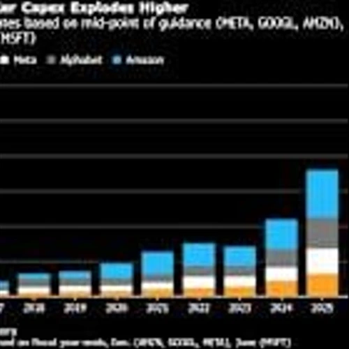Data Center Developer T5 Seeks $2 Billion Equity for New Sites