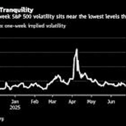Goldman’s Trading Desk Touts Cheap Hedges Against S&P 500 Slide