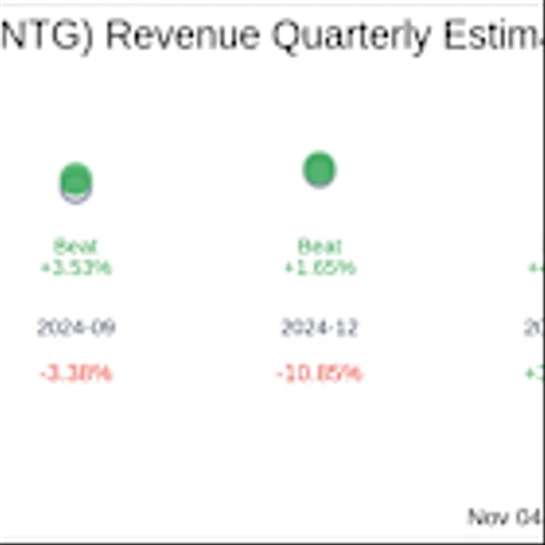 Pennant Group Inc (PNTG) Q3 2025 Earnings Report Preview: What To Expect