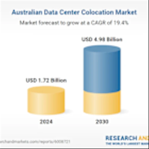 Australia Data Center Colocation Market Analysis and Competition Outlook to 2030 | 37 New Data Center Facilities Set to Transform Australia's Digital Landscape
