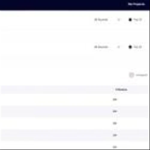 PRophet Integrates Influencer Discovery Feature within 'Taylor', its AI-powered Journalist Discovery and Content Creation Product