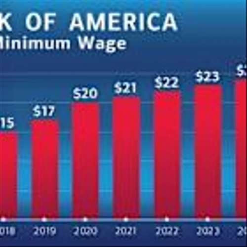 BofA Raises U.S. Minimum Hourly Wage to $25, Increasing Starting Salary to More Than $50K