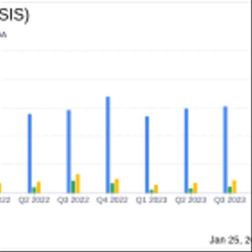 OSI Systems Inc (OSIS) Posts Record Q2 Revenues and Earnings, Raises FY 2024 Guidance