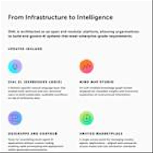 EPAM Releases DIAL 3.0: An Evolution of Open-Source GenAI Enterprise Platform