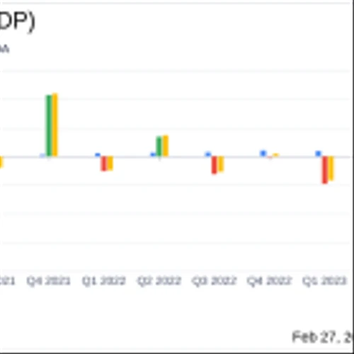 Solid Power Inc (SLDP) Reports Full Year 2023 Financial Results