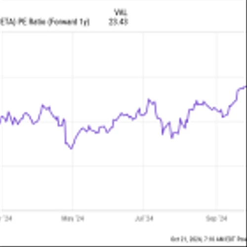 3 Fantastic Tech Stocks to Buy Before 2024 Is Over