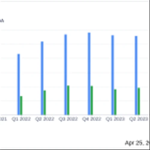 ACNB Corp Reports First Quarter 2024 Earnings