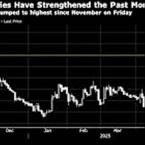 Stocks Fall After Historic Run as Trade Risks Loom: Markets Wrap