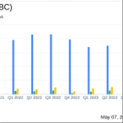 MasterBrand Inc (MBC) Q1 2024 Earnings: Surpasses EPS Estimates Amid Sales Decline