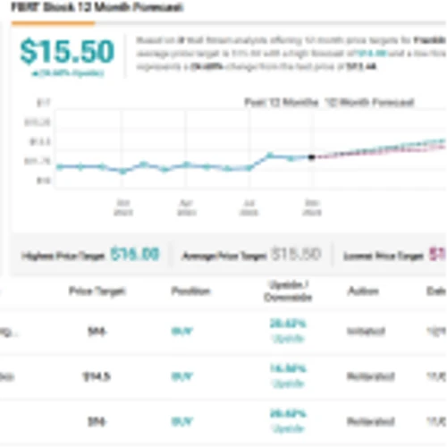 Analysts like these 2 dividend stocks yielding as high as 11% — they’re attractively valued and provide growth upside to boot