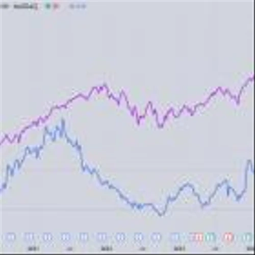 Bear of the Day: Hooker Furniture (HOFT)
