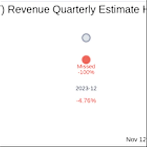 Earnings To Watch: HeartBeam Inc (BEAT) Reports Q3 2025 Results