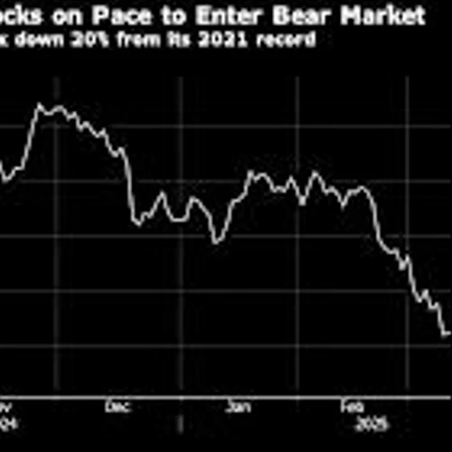 Russell 2000 Enters Bear Market With Small Caps Stung by Tariffs