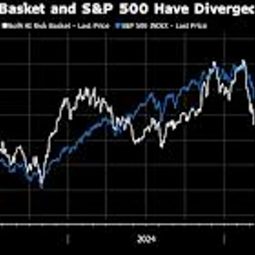 Traders Are Fleeing Stocks Feared to Be Under Threat From AI