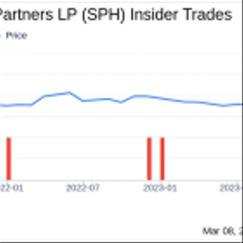 Insider Sell: Vice President-Product Supply Michael Schueler Sells 20,000 Shares of Suburban ...