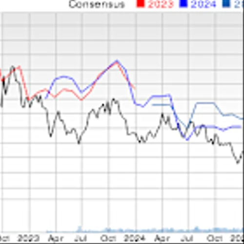 New Strong Buy Stocks for December 31st