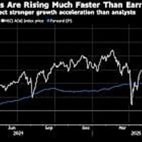 JPMorgan Warns of Stocks Complacency as Earnings Outlook Dims