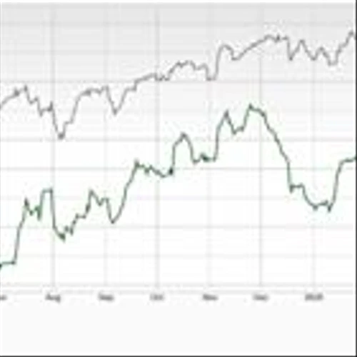 Bear of the Day: GMS Inc. (GMS)