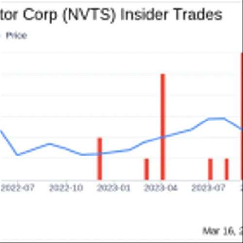 Navitas Semiconductor Corp (NVTS) COO and CTO Daniel Kinzer Sells 24,073 Shares