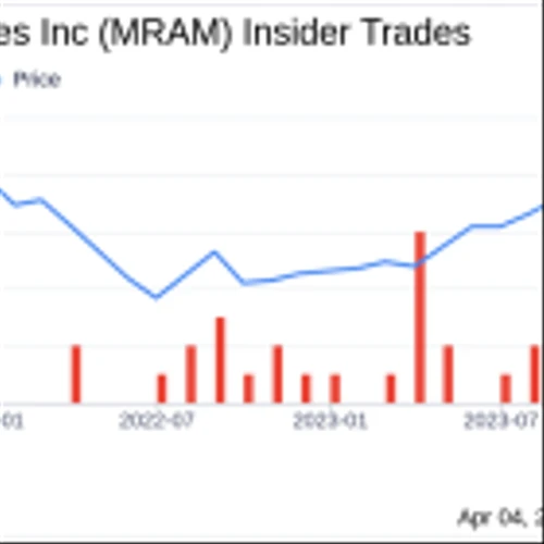 Insider Sell: Everspin Technologies Inc (MRAM) CEO Sanjeev Aggarwal Disposes of Shares