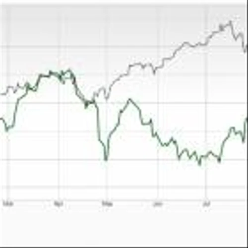 Bear of the Day: Tenaris (TS)