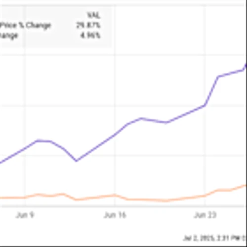 Why Arm Holdings Stock Soared 30% in June