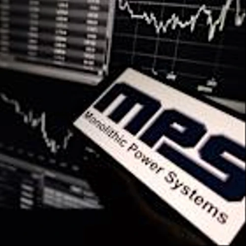 Monolithic Power Stock: Analyst Estimates & Ratings