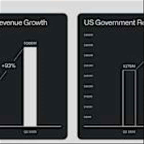 2 Artificial Intelligence (AI) Stocks the U.S. Government Is Actively Backing in 2025