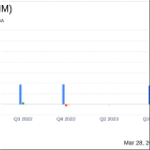 Shimmick Corp (SHIM) Announces Fiscal Year 2023 Results with Mixed Performance