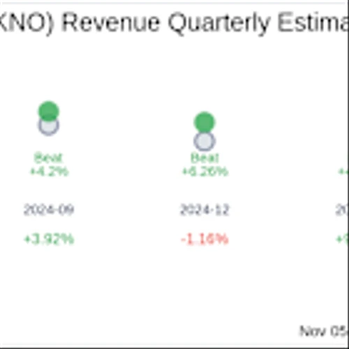 Alpha Teknova Inc (TKNO) Q3 2025 Earnings Report Preview: What To Expect