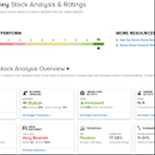2 ‘Perfect 10’ Stocks Analysts Say It’s Time to Snap Up