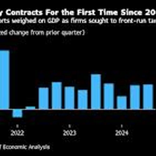 Stock Market Bull Charges On, Question Is When It Meets the Bear