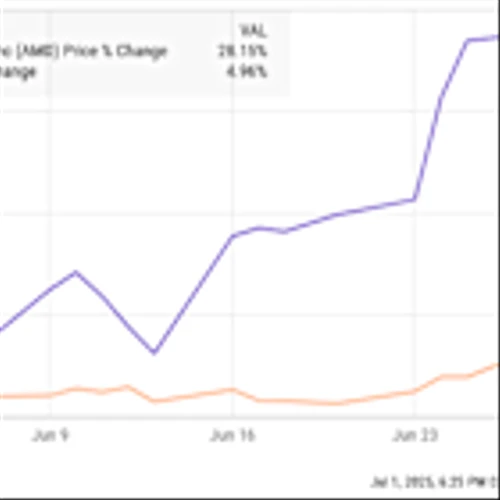 Why AMD Stock Jumped 28% in June