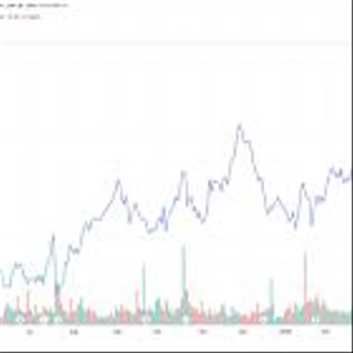WR Berkley Stock Surges to Record High as Japan's MSI Plans to Take 15% Stake