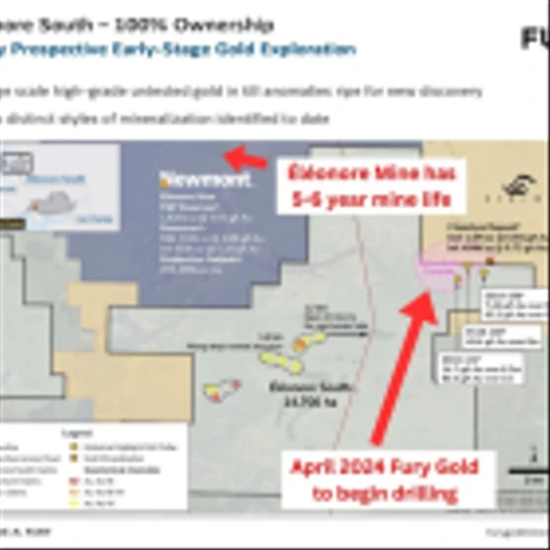 Fury Gold Mines Consolidates Eleonore South: CEO Tim Clark Lays Out His Master Plan