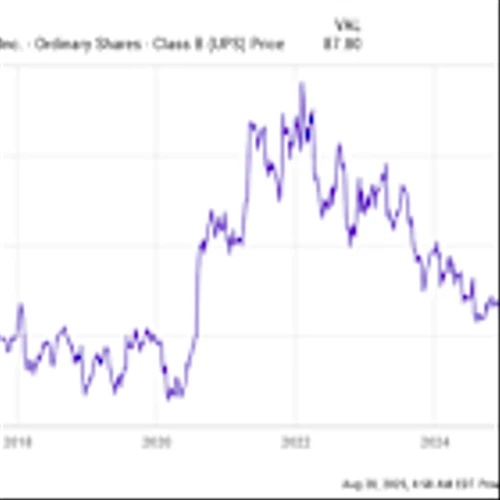 1 Magnificent Industrial Stock Down 60% to Buy and Hold Forever