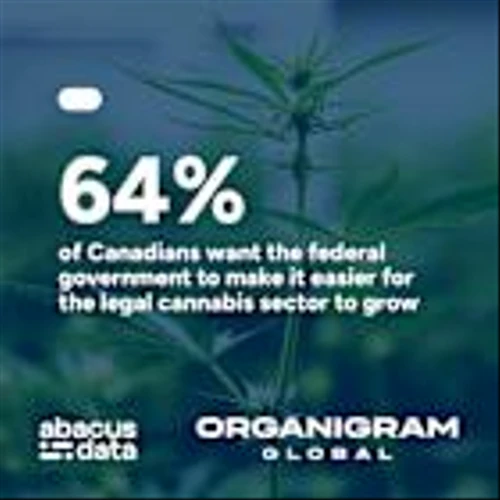 New Abacus Data Poll Reveals that Most Canadians See Cannabis as a Key Pillar of Canada’s Economic Future