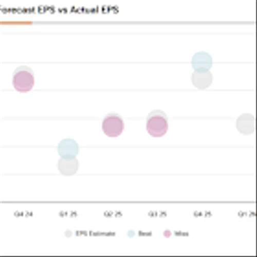 Oracle Stock (ORCL) Delivers Strong Quarter as Cloud and AI Strategy Pays Off