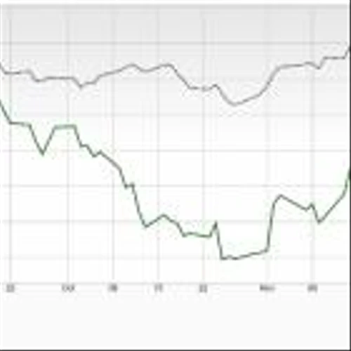 Bear of the Day: Issuer Direct (ISDR)